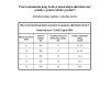 Hlavné technické parametre TENKO Digital 380V 6kW 15kW
